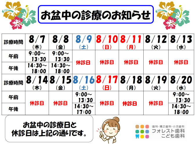 図1